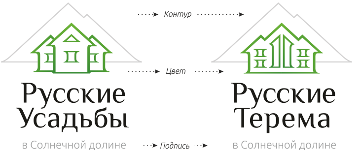Логотип хостела в Солнечной долине